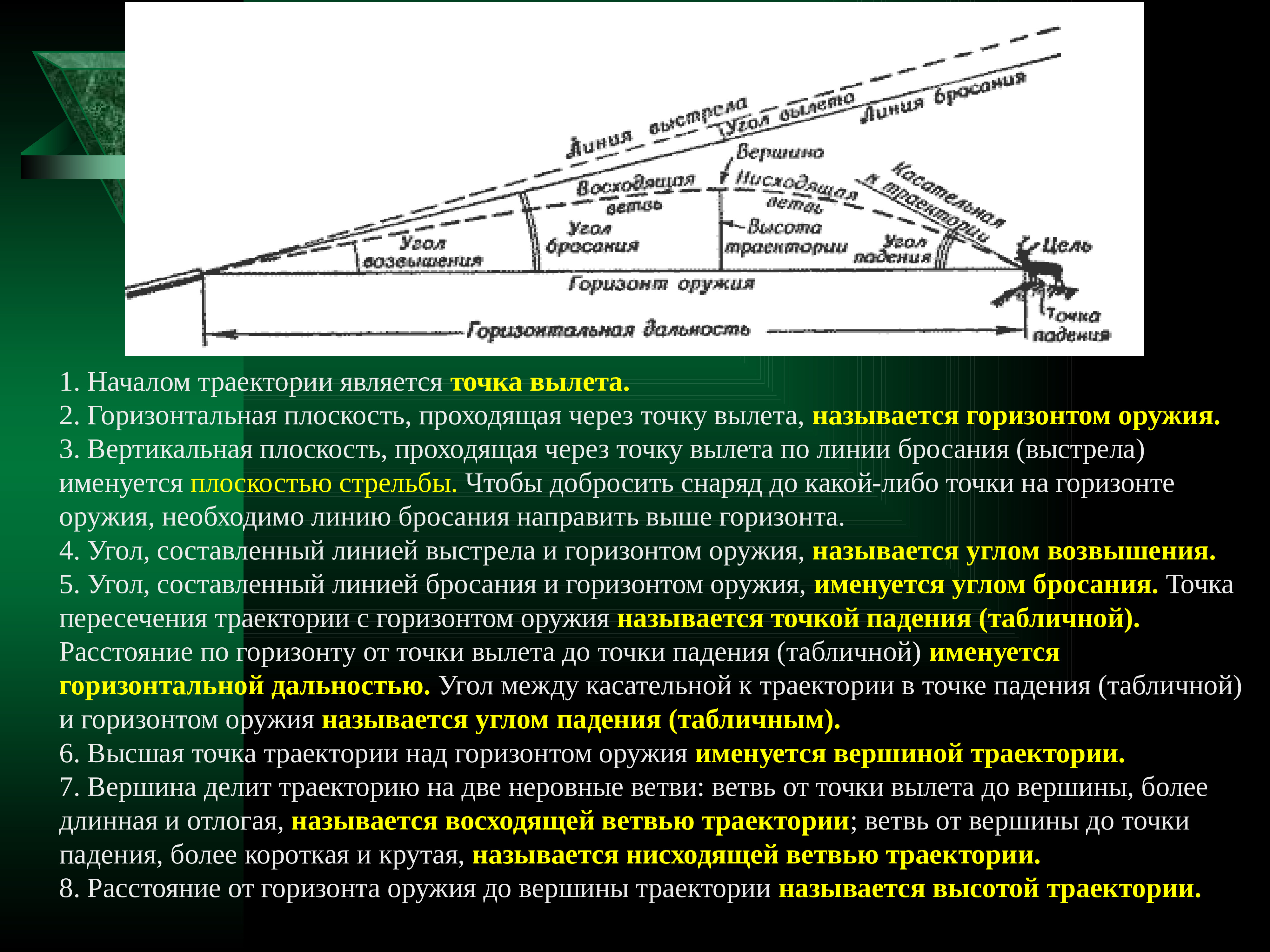 Баллистика. Внешняя баллистика АК 74. Баллистика огнестрельного оружия. Внутренняя и внешняя баллистика оружия. Внешняя баллистика пушки.