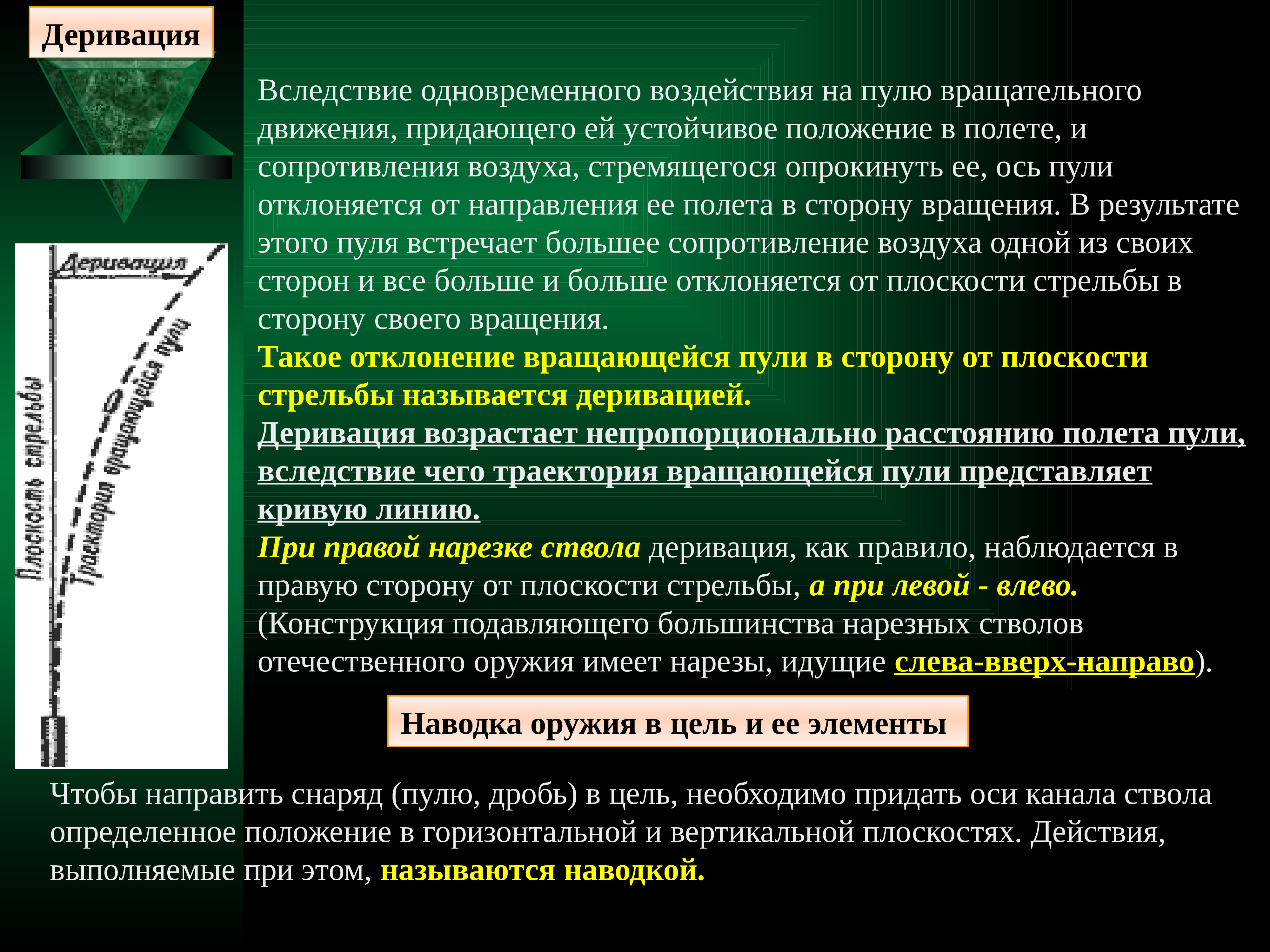 Основы баллистики огневая подготовка презентация