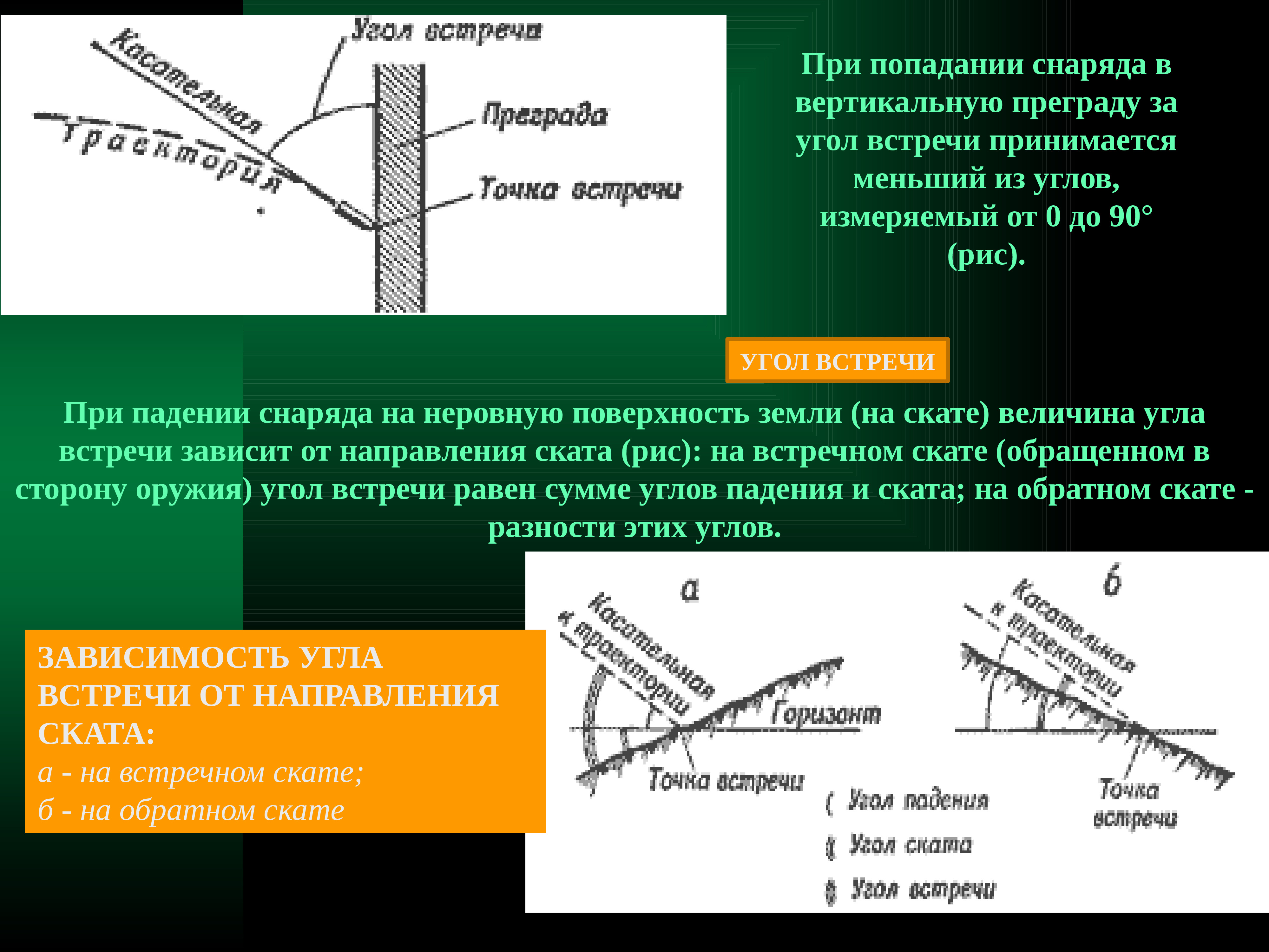 Баллистика севастополь. Внешняя баллистика плакат. Основы баллистики огневая подготовка. Баллистика классификация. Терминальная баллистика.