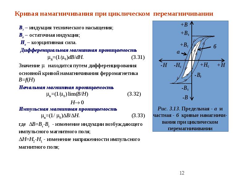 Магнитное насыщение это состояние ферромагнитного образца при котором