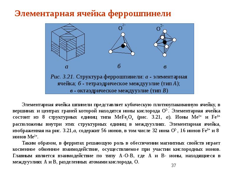 Элементарная ячейка. Элементарная ячейка структуры алмаза. Элементарная ячейка шпинели. Элементарная ячейка кристалла.