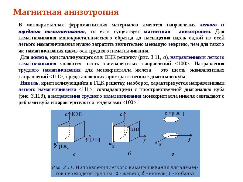 Проект по физике анизотропия бумаги