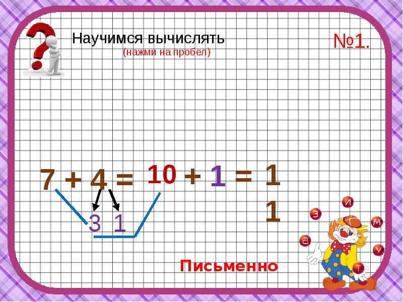 Случаи сложения 5 1 класс школа россии презентация