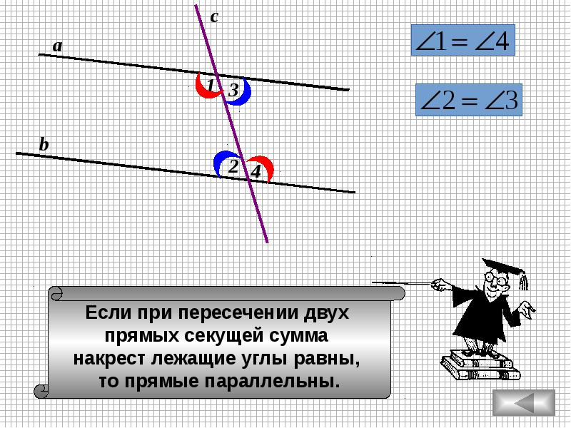 Если параллельные прямые пересечены секущей то. Сумма накрест лежащих углов. Если при пересечении двух прямых третьей прямой. Накрест лежащие углы сумма углов. Если при пересечении двух прямых третьей прямой накрест лежащие углы.