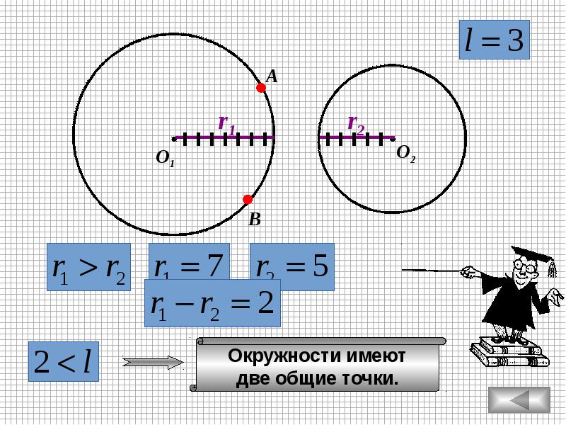 Уравнения банк заданий