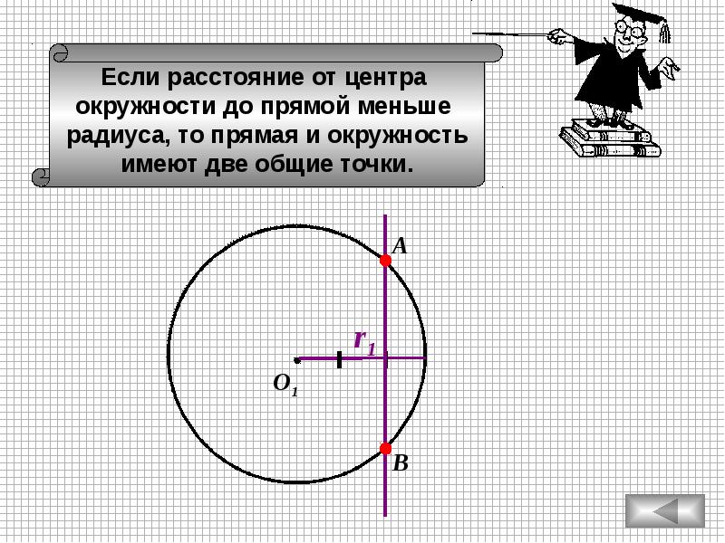 Радиус прямой равен. Окружность и прямая имеют двеу общий точки если. Окружность и прямая имеют две Общие точки если. Если растояние отцентра окру. Прямая и окружность имеют две Общие точки.