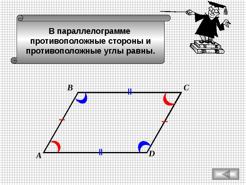 Противоположные стороны равны. Противоположные углы. Противоположные чугоы. Противоположные углы параллелограмма равны. Противоположные стороны и противоположные углы равны.