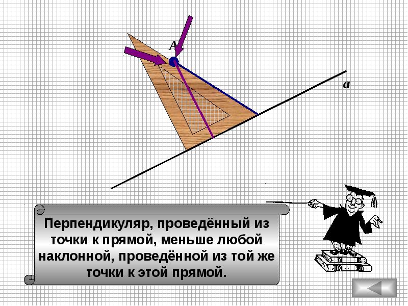 Докажите что перпендикуляр проведенный. Перпендикуляр проведенный из точки к прямой меньше любой наклонной. Провести перпендикуляр к прямой. Перпендикуляр из точки к прямой. Перпендикуляр проведенный из точки к прямой.