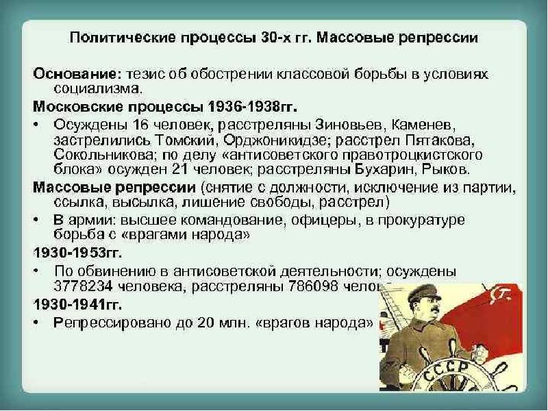 Презентация репрессии 30 х годов в ссср