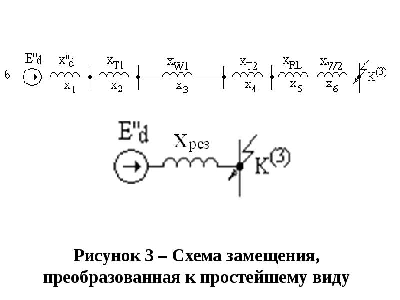 Виды схем замещения