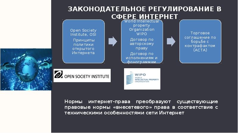 регулирование интернета. регулирование интернетом. правовое регулирование сети интернет. правовое регулирование интернета. правовое регулирование интернета в россии.