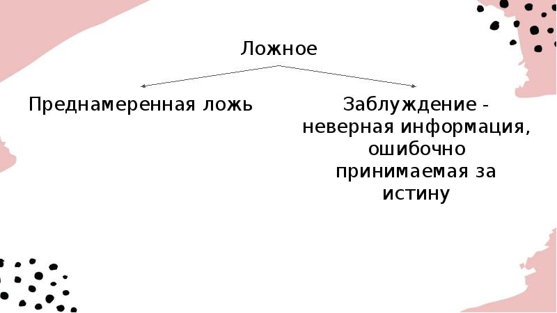 Ложное
Преднамеренная ложь Ложное
Преднамеренная ложь