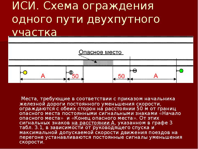 Двухпутный перегон с односторонней автоблокировкой