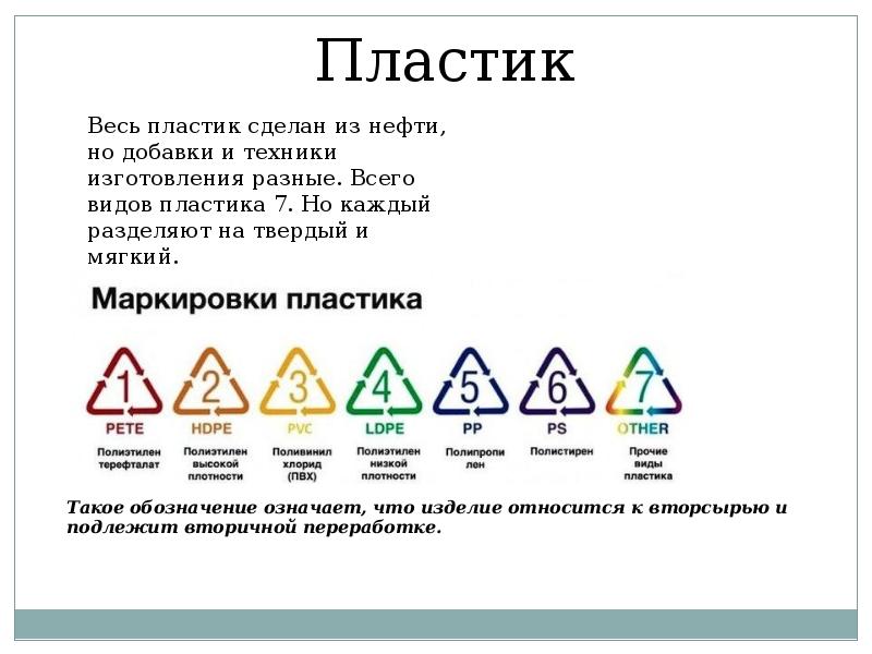 Маркировка поколений. Маркирование в презентации. Маркировка для презентации. Промаркированный реферат. Слайд маркировка хит.