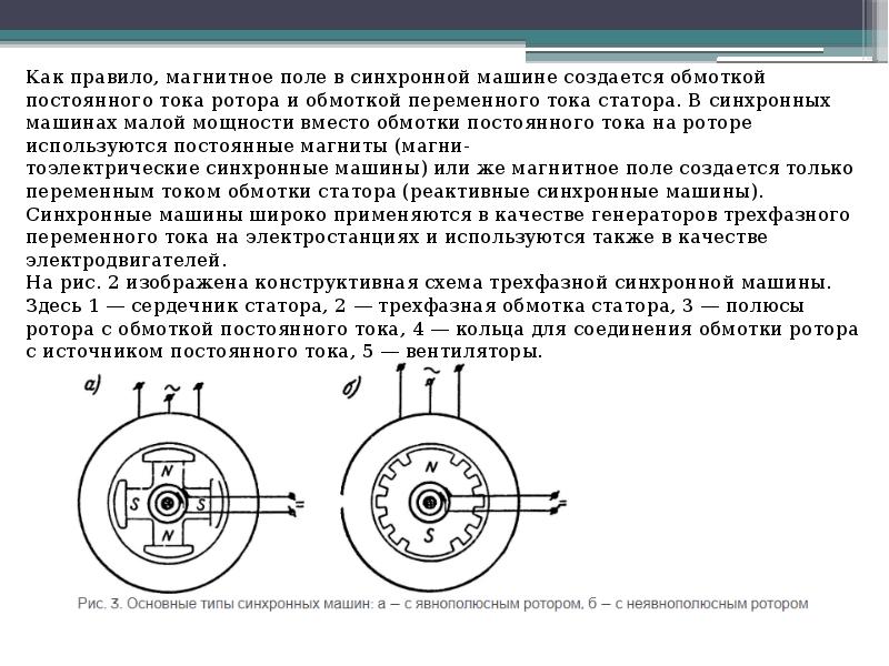 Магнитное поле создается. Магнитное поле синхронной машины. Магнитная цепь и магнитное поле синхронной машины.. Магнитное поле ротора синхронной машины. Поверхностная обмотка машины переменного тока.