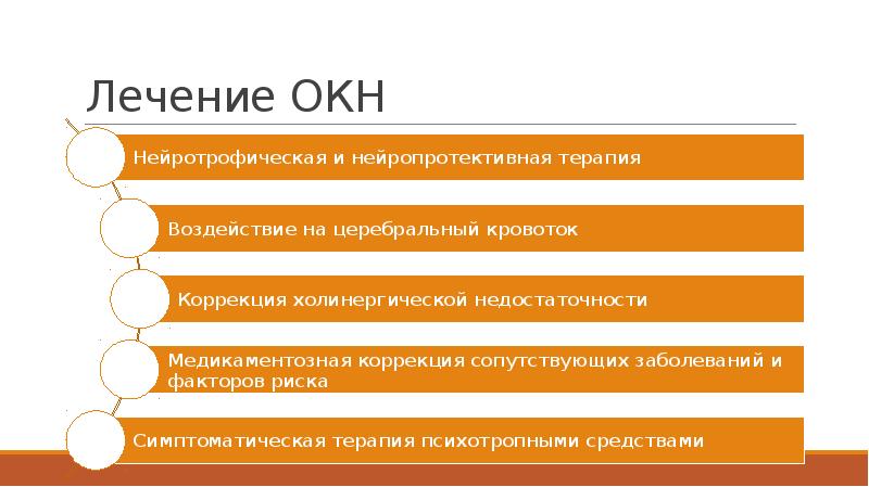 Презентация диагностика когнитивной сферы