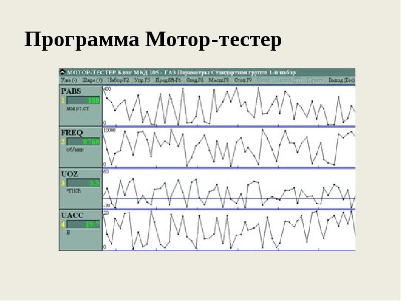 Мотор тестер программа диагностики