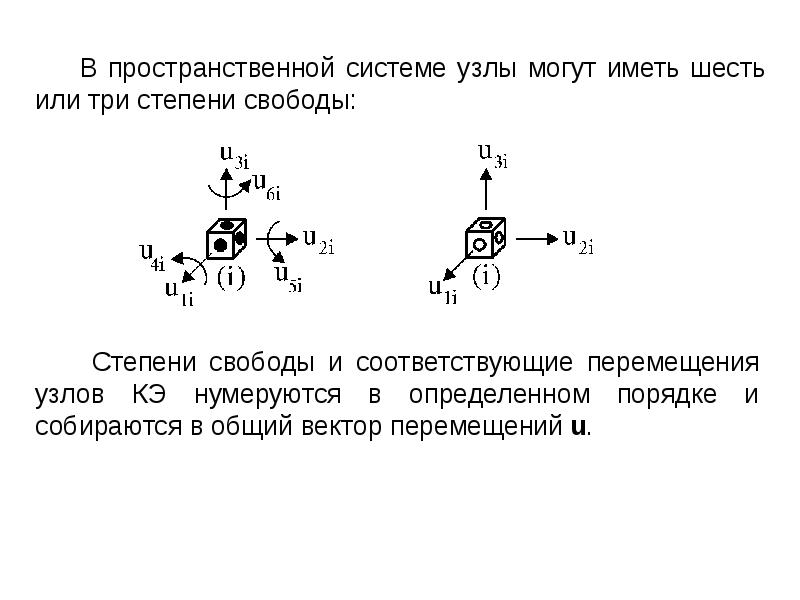 Степени свободы узлов. Степени свободы в узле. Узел с двумя степенями свободы. Степени свободы конечного элемента. Конечный элемент с тремя степенями свободы.