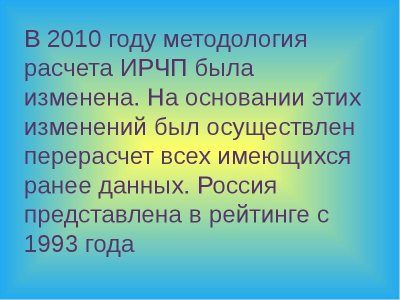 Статистическое изучение уровня жизни населения презентация