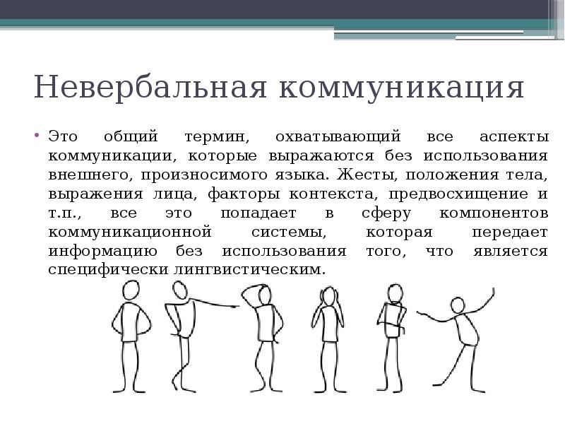 Примеры невербального общения. Коммуникация. Аспекты невербального общения. Аспекты вербальной коммуникации. Функции невербальной коммуникации.