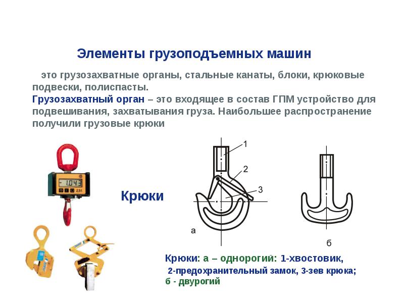 Грузозахватные устройства презентация