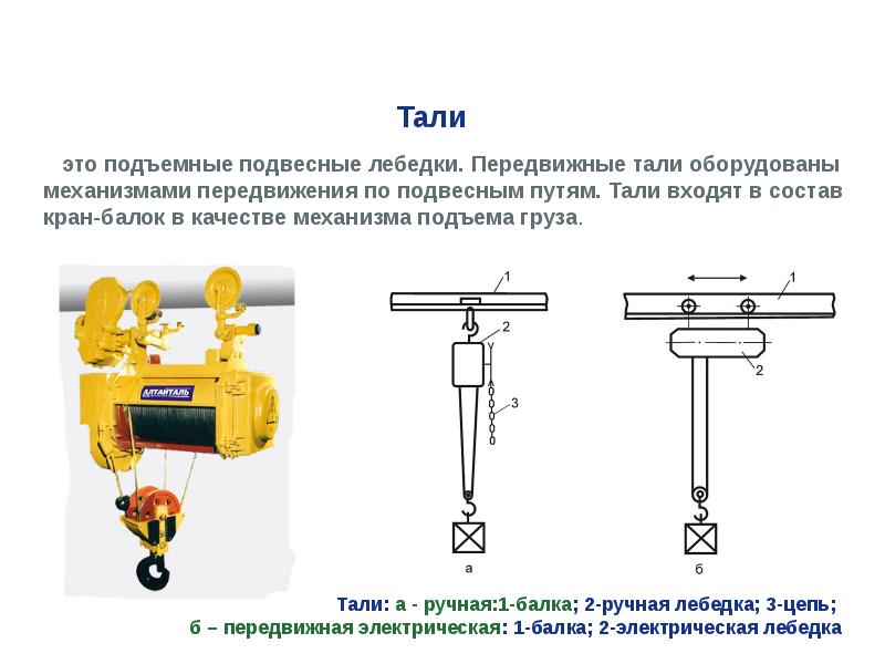 Подъемные сооружения презентация