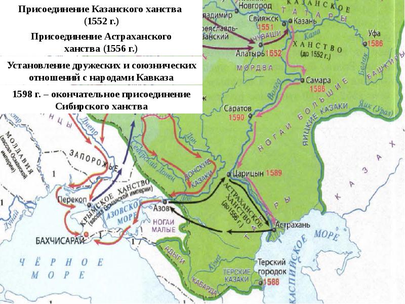 Запишите слово пропущенное в схеме присоединение земель поволжья иваном 4