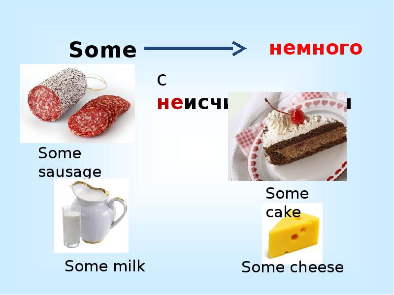 Десерт исчисляемое или не