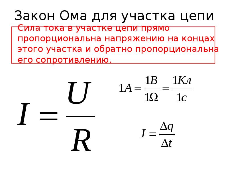 Презентация законы ома