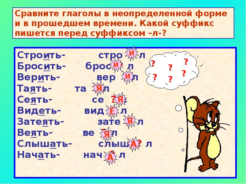 Правописание глаголов в прошедшем времени технологическая карта