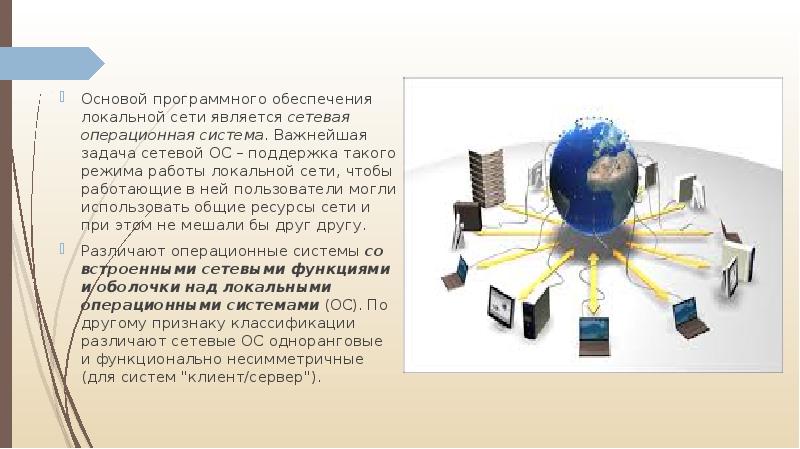 Презентация возможности сетевого программного обеспечения для организации коллективной деятельности