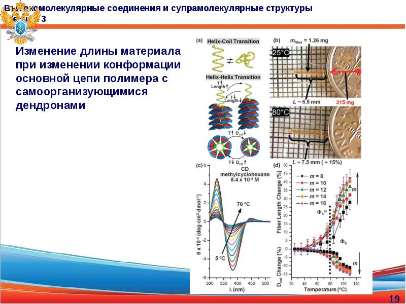 Характеристика высокомолекулярных соединений презентация