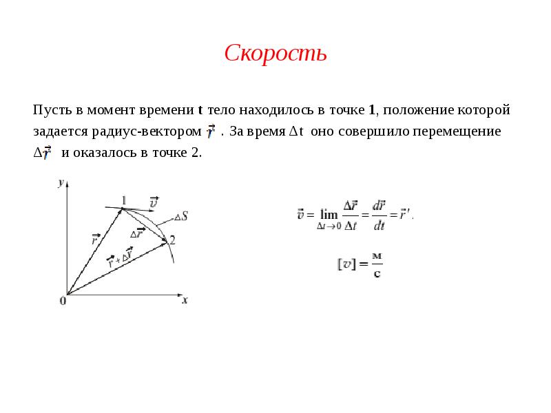 Тело находящееся в точке. Скорость через радиус вектор. Дифференциал радиус вектора по времени. Формула радиус вектора при известном моменте времени.