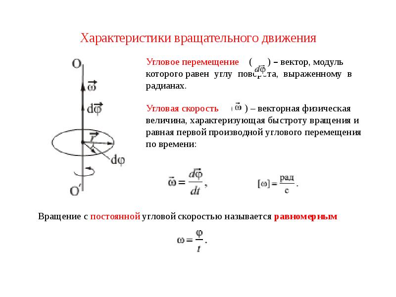 Какова вращения. Угловые параметры вращательного движения. Модуль углового перемещения формула. Угловое перемещение угловая скорость угловое ускорение. Угловая скорость и угловое ускорение при вращательном движении.