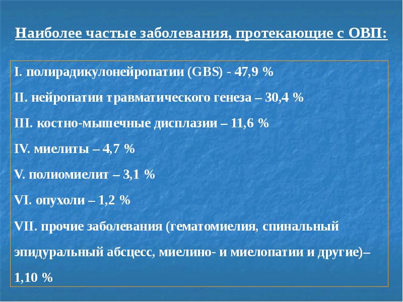 Полиомиелит патологическая анатомия презентация