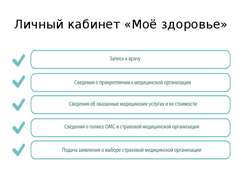 Карта здоровье личный кабинет