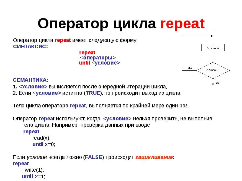 While условие do оператор какой цикл. Оператор цикла repeat. Операторы цикла в программировании. Repeat <оператор> until <условие>». Операторы цикла Pascal.