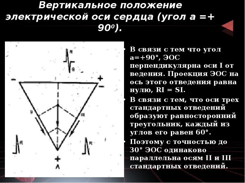 Вертикальное положение электрической оси сердца (угол а =+ 900).
В Вертикальное положение электрической оси сердца (угол а =+ 900).
В