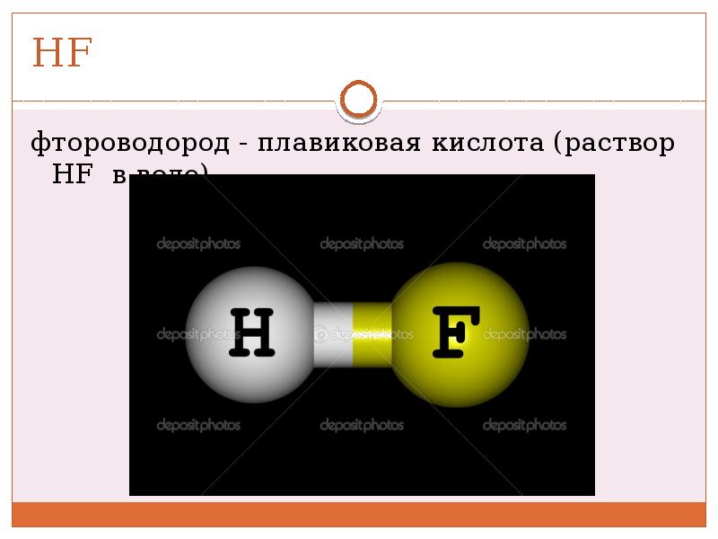 Плавиковая кислота презентация