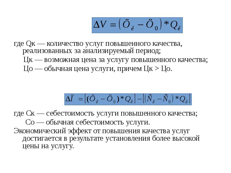 Анализируемый период