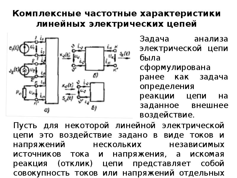 Параметры линейной цепи