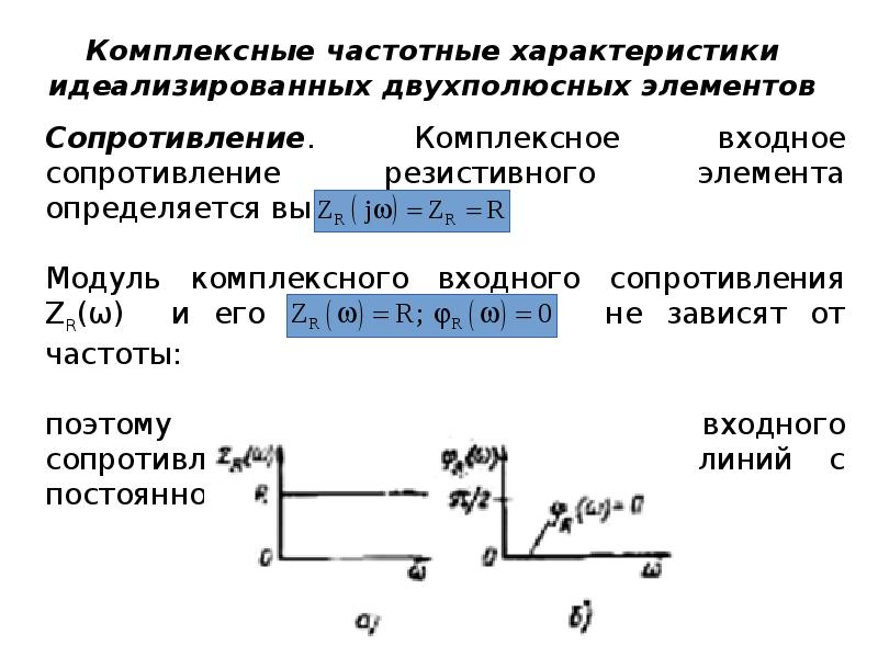 Комплексная частота