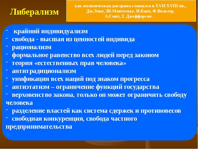 Доктрина политического вопроса. Политическая доктрина это. антиэтатизм. антитрадиционализм.