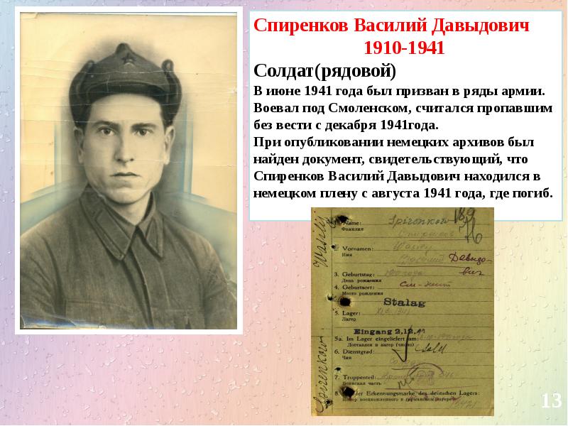 Какие годы призывали в 1941. Иванов Василий Давыдович. Спиренков Василий Афанасьевич. Данные солдата. Долотовский Василий Давыдович.