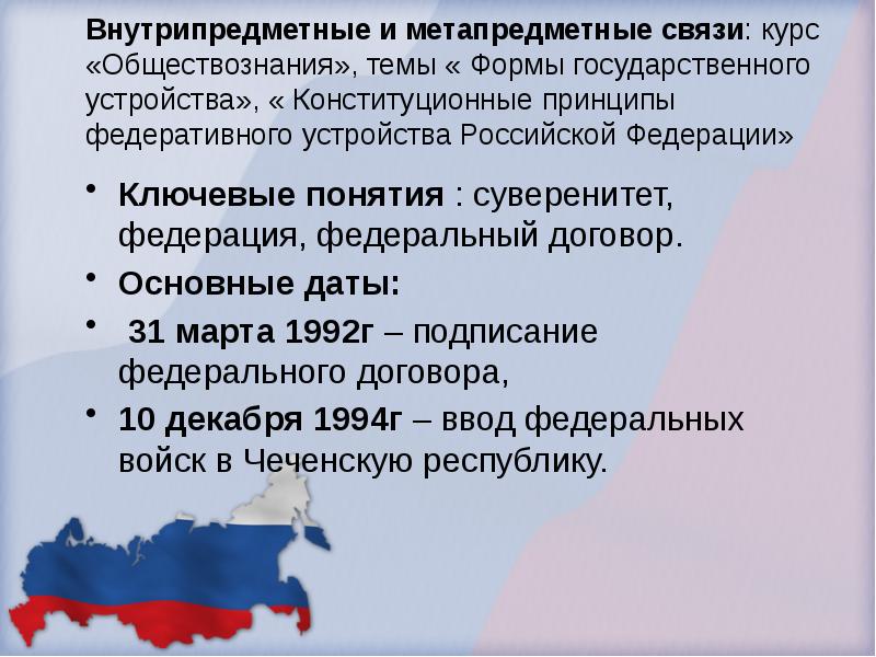 Федеративное устройство рф презентация 9 класс обществознание