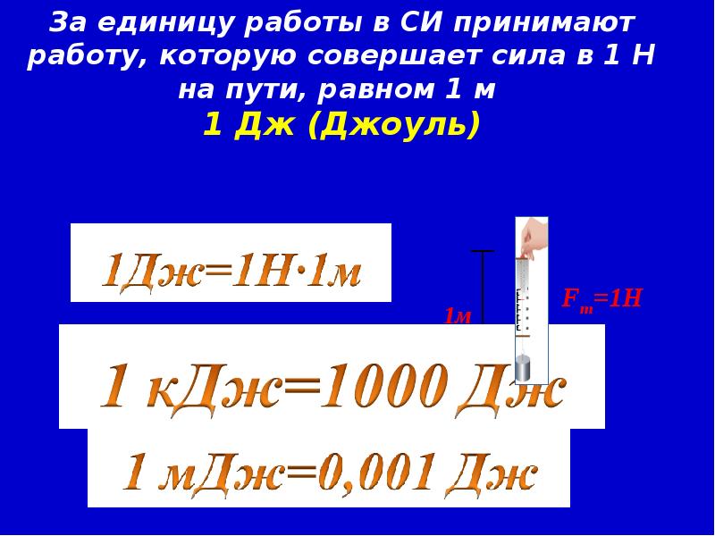 Привести примеры когда работа совершается. Привести примеры когда работа совершается