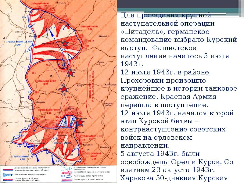 Коренной перелом курская битва