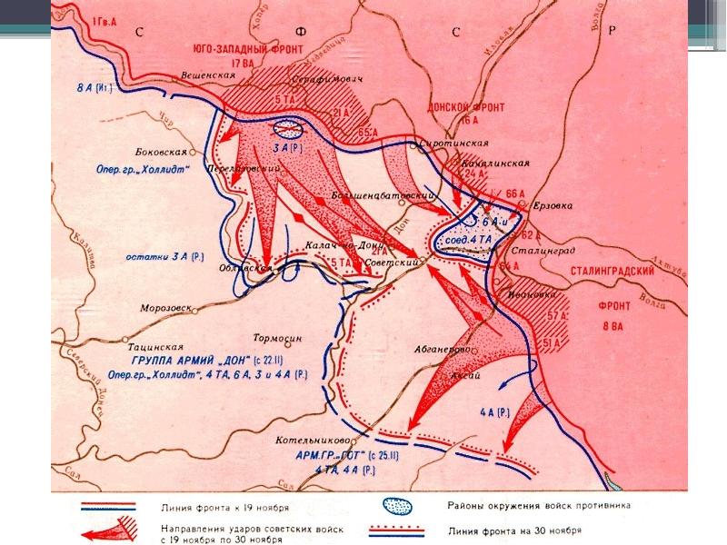 Планы советского командования в великой отечественной войне