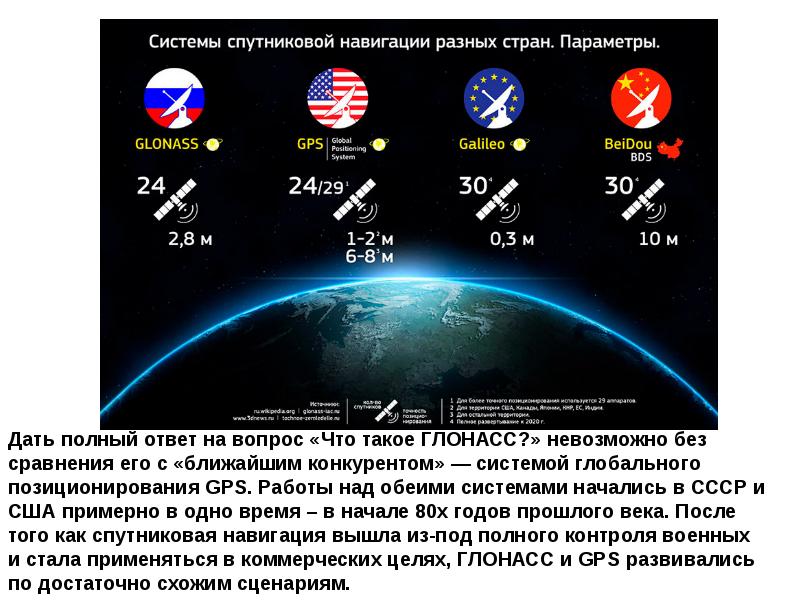 Сат24 спутниковые