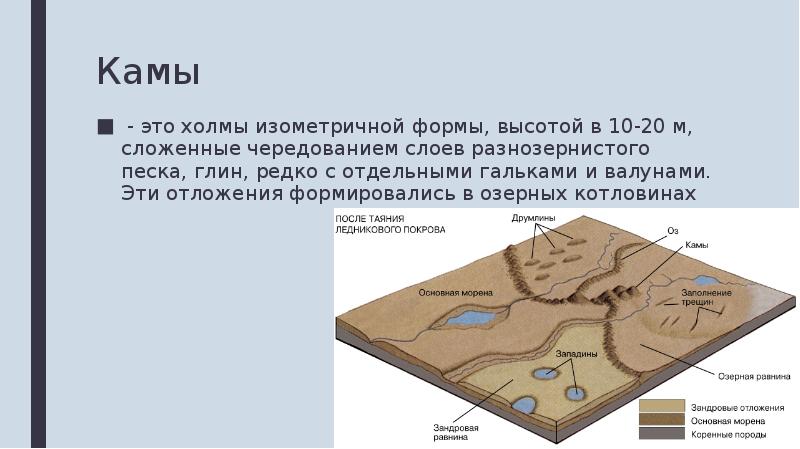 Геологическая деятельность ледников презентация